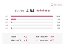 クチコミ高評価4.8以上!!男女問わず幅広い世代に支持されるサロン【名古屋駅、名駅】