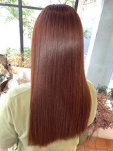 ミューラ(Miuelra)