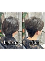 ロンドガルマン 名古屋(Lond GULLMAN)&nbsp;【Lond GULLMAN翔太】