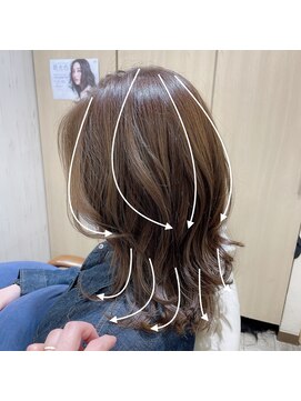 ティアラ 桜木町(TIARA) REAL SALON WORK~外ハネミディアム/くびれレイヤー