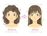 ★湿気の多い夏限定★縮毛矯正+デザインカット+無料のトリートメント