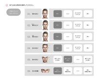 あなたの理想の男性像はなんですか？[Men's/メンズパーマ/メンズカット]