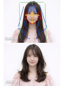 ワンコンセプト(ONE CONCEPT) 『ONE CONCEPT 大人女性のための　くびれウェーブ』