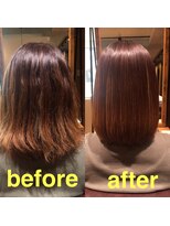 ルアナ(luana.) 美髪矯正