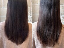 ヘアパーク ティアンダ(hair park t under)