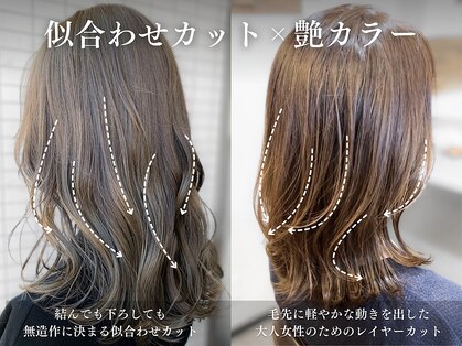 アトム(ATOM)の写真