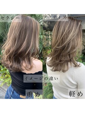 トルネード(TORNADO) レイヤーカットハイライトグレージュ　n5 22