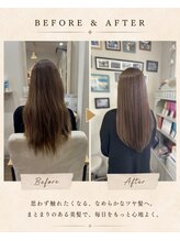 エルデ ナインズ ヘアー スタンド 川口店(elde 9's HAIR STAND)&nbsp;ミディアムヘア/ハッシュカット/グレージュ/レイヤーカット