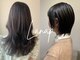ラナップ(Lanap)の写真