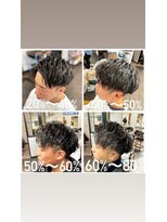スタイルエイチ(Style‐H)&nbsp;ツイストパーマ早見表