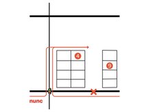 ヌンク(nunc)の雰囲気(段差があって手前からは入れないのでお気をつけください)