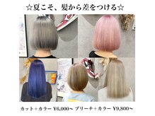 パーセント(percent)