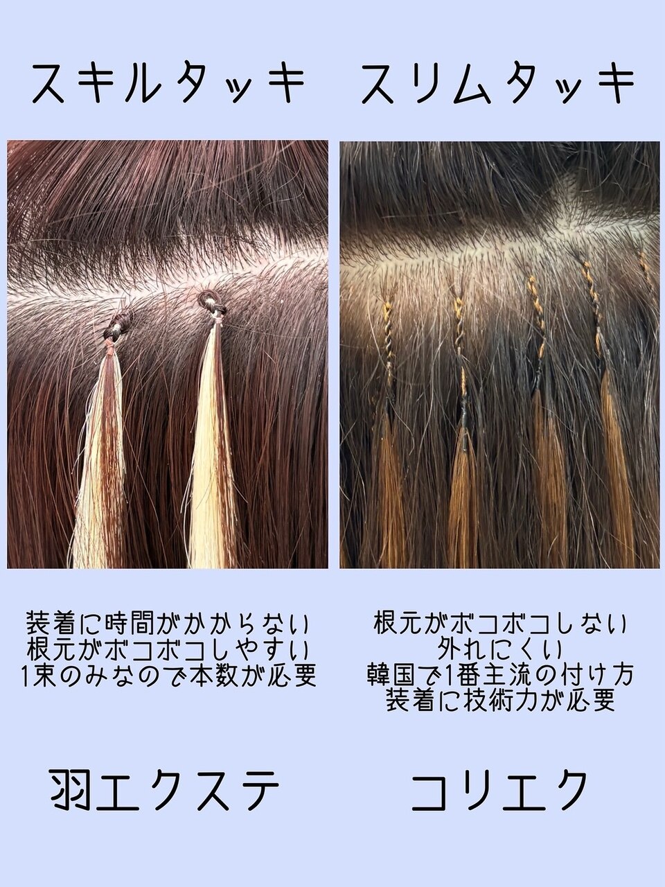 コリエク（羽エクステ）について解説します☆～羽エクステで理想な