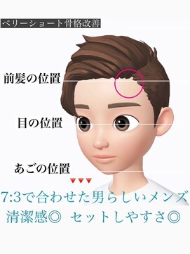 ロミーオム 本厚木(ROMMY. Homme) セットも簡単かき上げスタイル