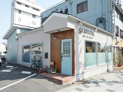 グラム(gramme.)