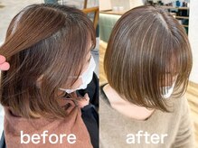 ヘアメイクガーデン(HairMake GARDEN)