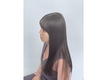 エイム(AIM)