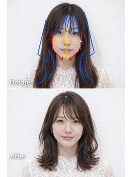 ワンコンセプト(ONE CONCEPT) 『ONE CONCEPT 大人女性のための　エアリーな外ハネスタイル』