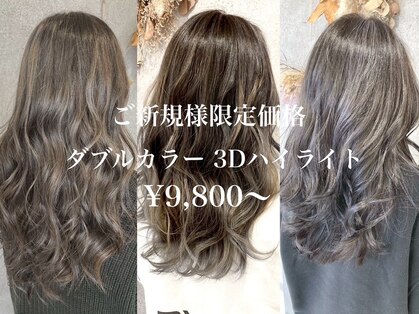 パーセント(percent)の写真