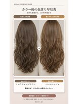 ルクス(Lux)&nbsp;hairLux浜松天王・三ヶ日・カラーをしてから1ヶ月半後の色落ち