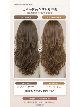 ルクス(Lux) hairLux浜松天王・三ヶ日・カラーをしてから1ヶ月半後の色落ち