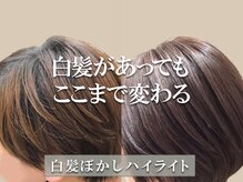 美容室ヒラトヤ 都南店