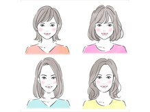 １、お客様一人一人の”なりたいイメージ”を選びましょう！