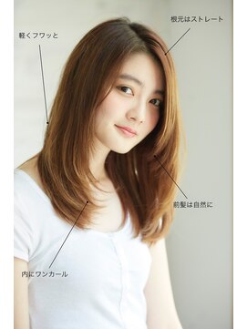 キュービック(Cubic) 【Cubic】ストレートミディ　解説