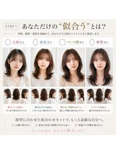 ”あなただけの似合う”とは・・？[上尾/上尾駅/髪質改善/顔周りカット/レイヤーカット/似合わせカット］