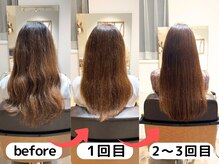 《人気No.1メニュー》朝のセットの"簡単・手早く"を叶えるソフト矯正（ナチュラルな質感）