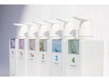 ヘアーハウススペア(HAIR HOUSE SPARE)の雰囲気（期間限定）