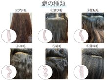 アイプロ 金山(iPro)の雰囲気（お客様1人1人癖の種類と髪質と年齢に合わせたオーダーメイド施術）