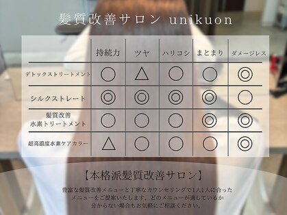 ユニクオン 金沢香林坊(UNIKUON)の写真