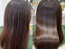 ユイマァル 倉敷店(YUIMARL)