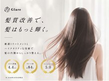 グレア(Glare)