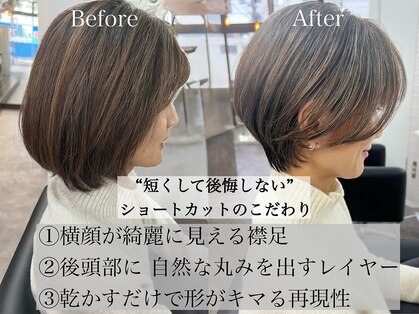 ゲイン(Gain)の写真