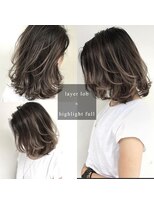 トルネード(TORNADO)&nbsp;レイヤーロブハイライトフル　n1.9