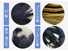 ヘアドネーションに関して、お客さまに事前に確認していただきたいこと