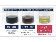 ３つの除去ーお客様の未来のために