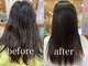 ヘアースタジオ カラーの写真