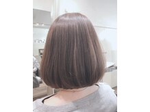 フラップ(Flap)