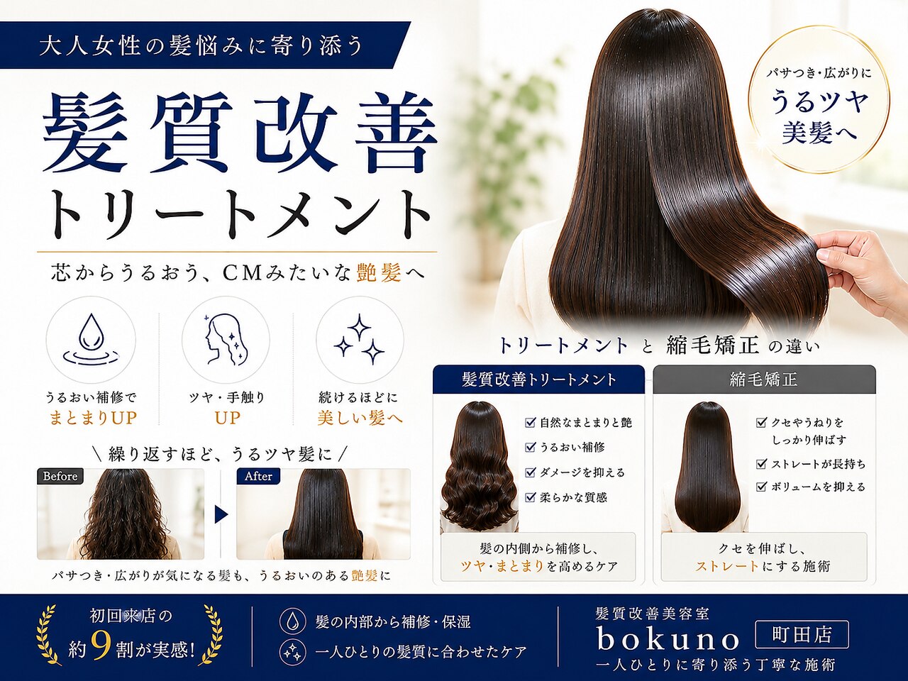 ボクノ 7号店 町田(bokuno)｜ホットペッパービューティー
