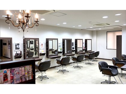 コレクション 新潟三条店の写真