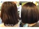 ヘアー ラボ ココ(HAIR LABO COCO)の写真
