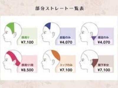 部分的なストレートで理想のヘアスタイルに♪