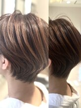 ローランサン(laurencin)