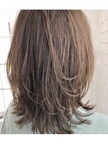 ヘアサロン ゾラ(ZORA) 外ハネボブ