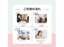 エルユー 多賀城店(Lu)の雰囲気(ご利用の流れ)