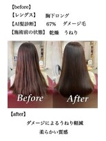 アールクリップ 表参道(arclip)&nbsp;サイエンスアクア【髪質改善/髪質改善トリートメント】