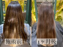 一回やって、1ヶ月が経つとどうなるの？